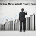 How To Know Market Value Of Property Yourself, flat,shop,retail,office space,house,residential,commercial,property